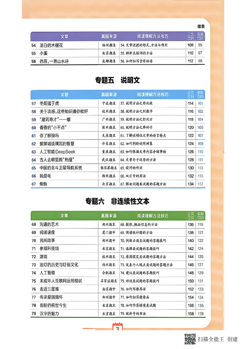 《王朝霞5年级阅读训练超详解_26-27学年《王朝霞小学语文阅读训练100篇超详解》（第4次修订）_27版5上语文王朝霞《阅读100篇超详解》》第7页预览