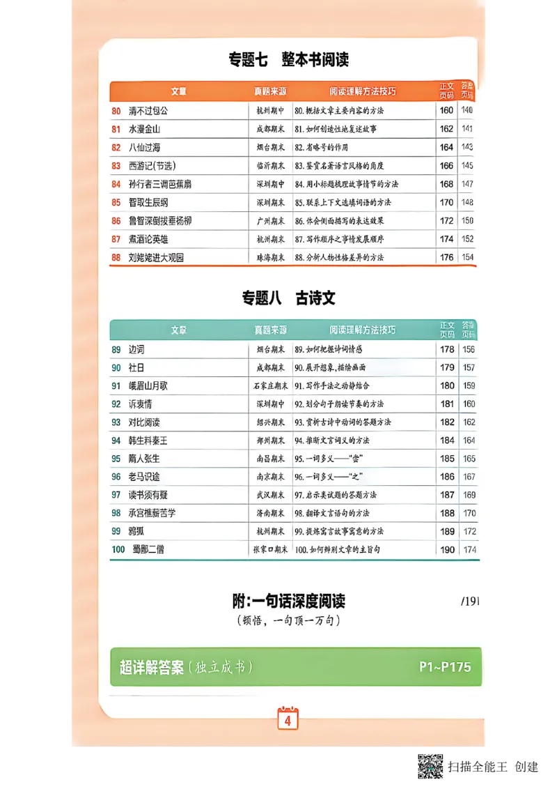 《王朝霞5年级阅读训练超详解_26-27学年《王朝霞小学语文阅读训练100篇超详解》（第4次修订）_27版5上语文王朝霞《阅读100篇超详解》》第8页预览