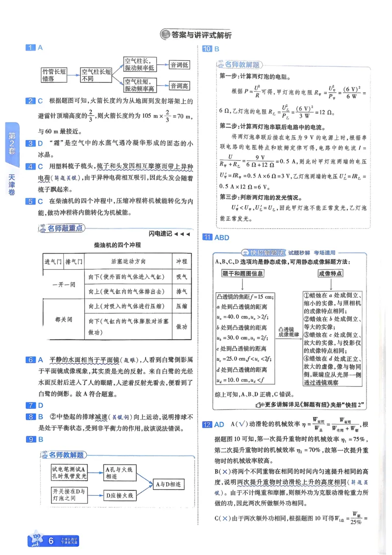 《2026《天星金考卷中考45套全国》物理解析册_12.2026年4月全国各地高考模拟卷_2026版初中金考卷•45套中考试卷汇编系列合集》第9页预览