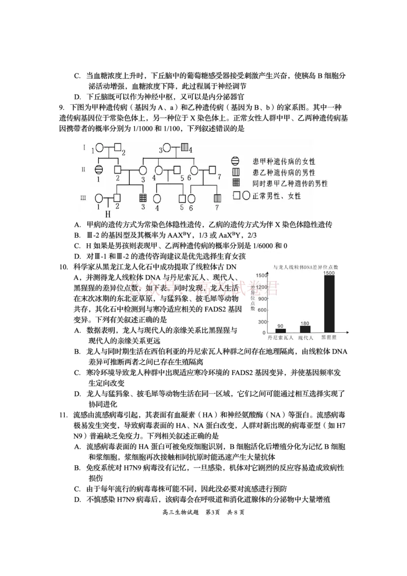 《资阳市高中2023级高考适应性考试生物_副本_12.2026年4月全国各地高考模拟卷_2026年4月_资阳适应考2026年四川省资阳市高中高考适应性考试全科》第3页预览