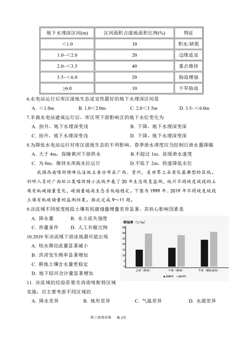 《辽宁省实验中学2025-2026学年高三下学期模拟地理试卷_2024-2027高三（6-6月题库）_2026年06月高三试卷_260603辽宁省省实验中学2025-2026学年高三下学期第五次模拟试卷（全科）》第2页预览