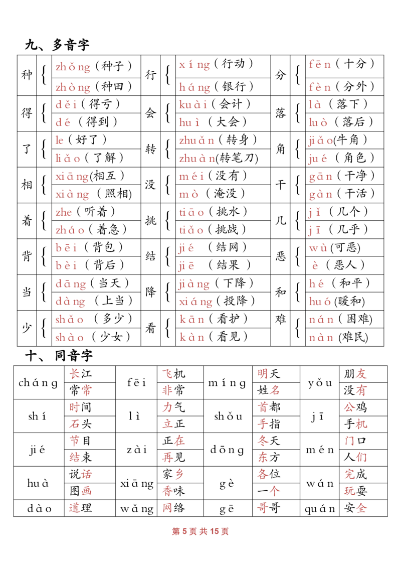 《一年级（下）语文寒假预习资料_赠送2026小学1-6年级资料合集(按需自取)_一年级》第5页预览
