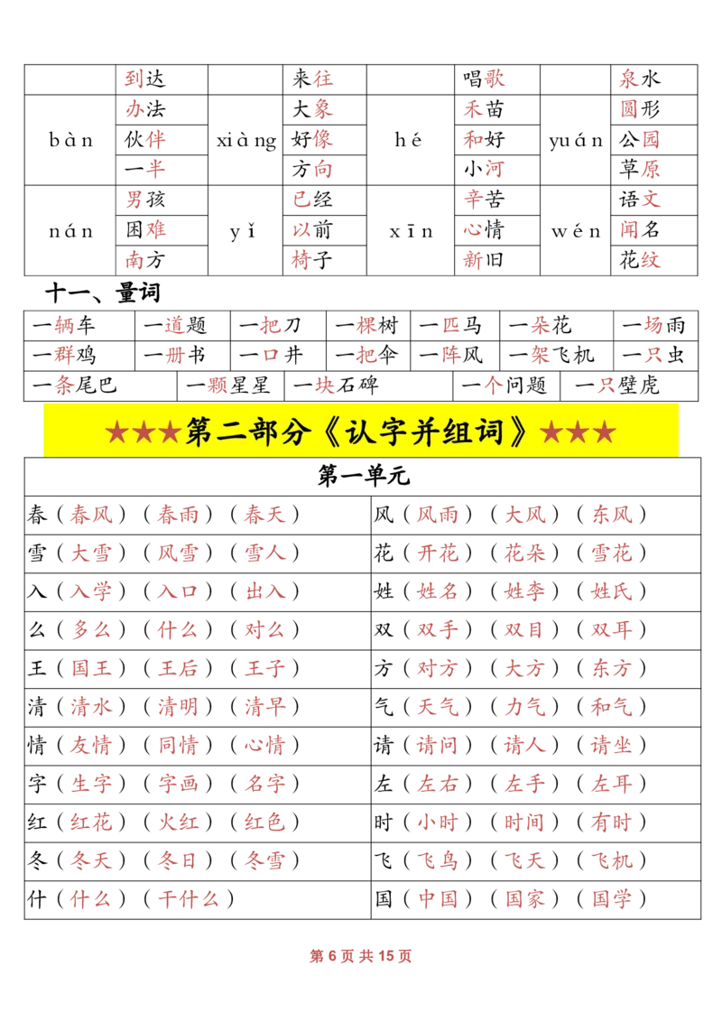 《一年级（下）语文寒假预习资料_赠送2026小学1-6年级资料合集(按需自取)_一年级》第6页预览