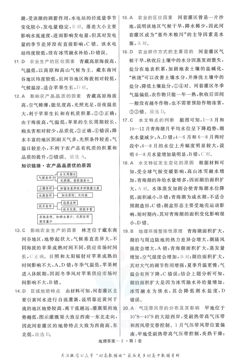 《金考卷优秀模拟试卷汇编45套全国卷地理答案_12.2026年4月全国各地高考模拟卷_2026天星金考卷·优秀模拟试卷汇编45套_2023版》第4页预览