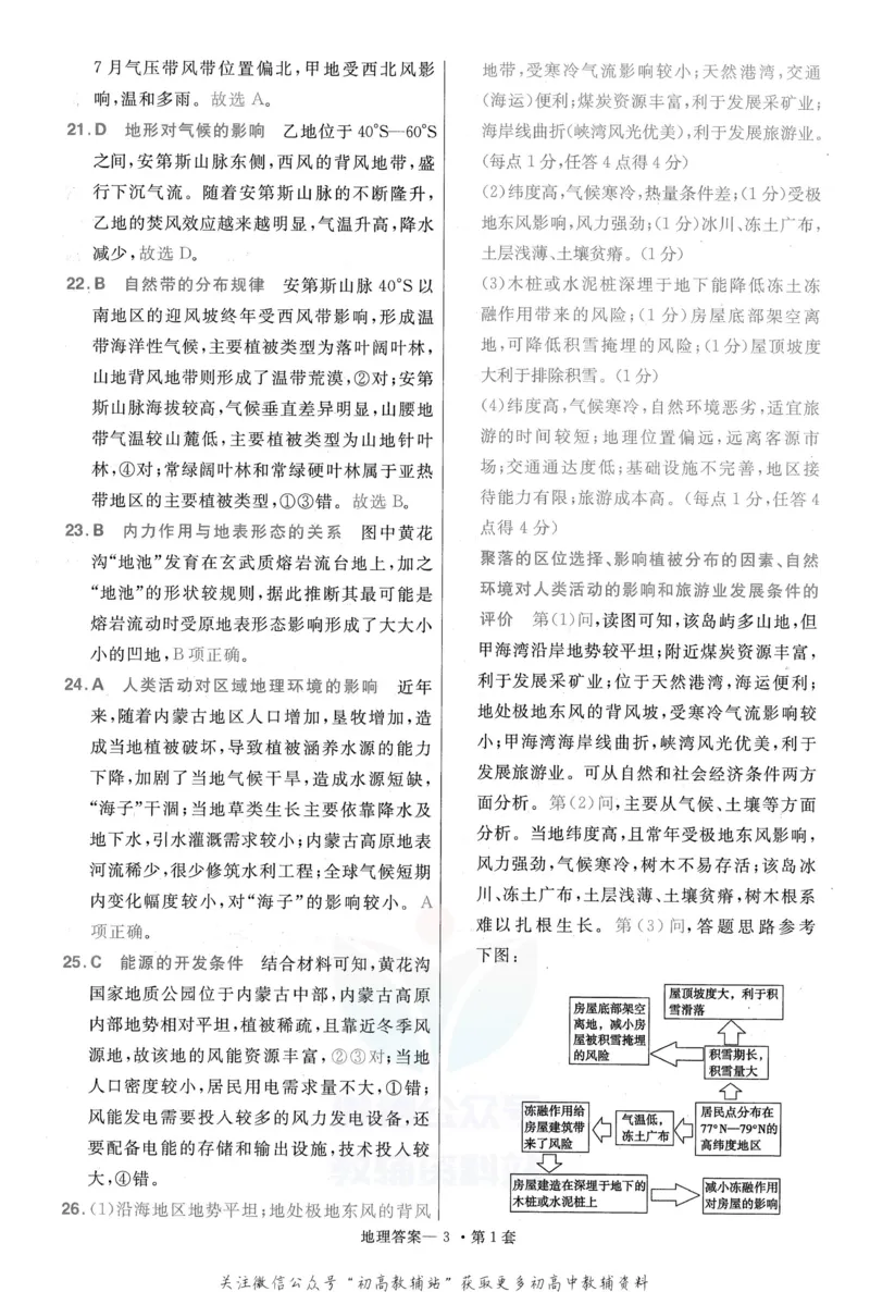 《金考卷优秀模拟试卷汇编45套全国卷地理答案_12.2026年4月全国各地高考模拟卷_2026天星金考卷·优秀模拟试卷汇编45套_2023版》第5页预览