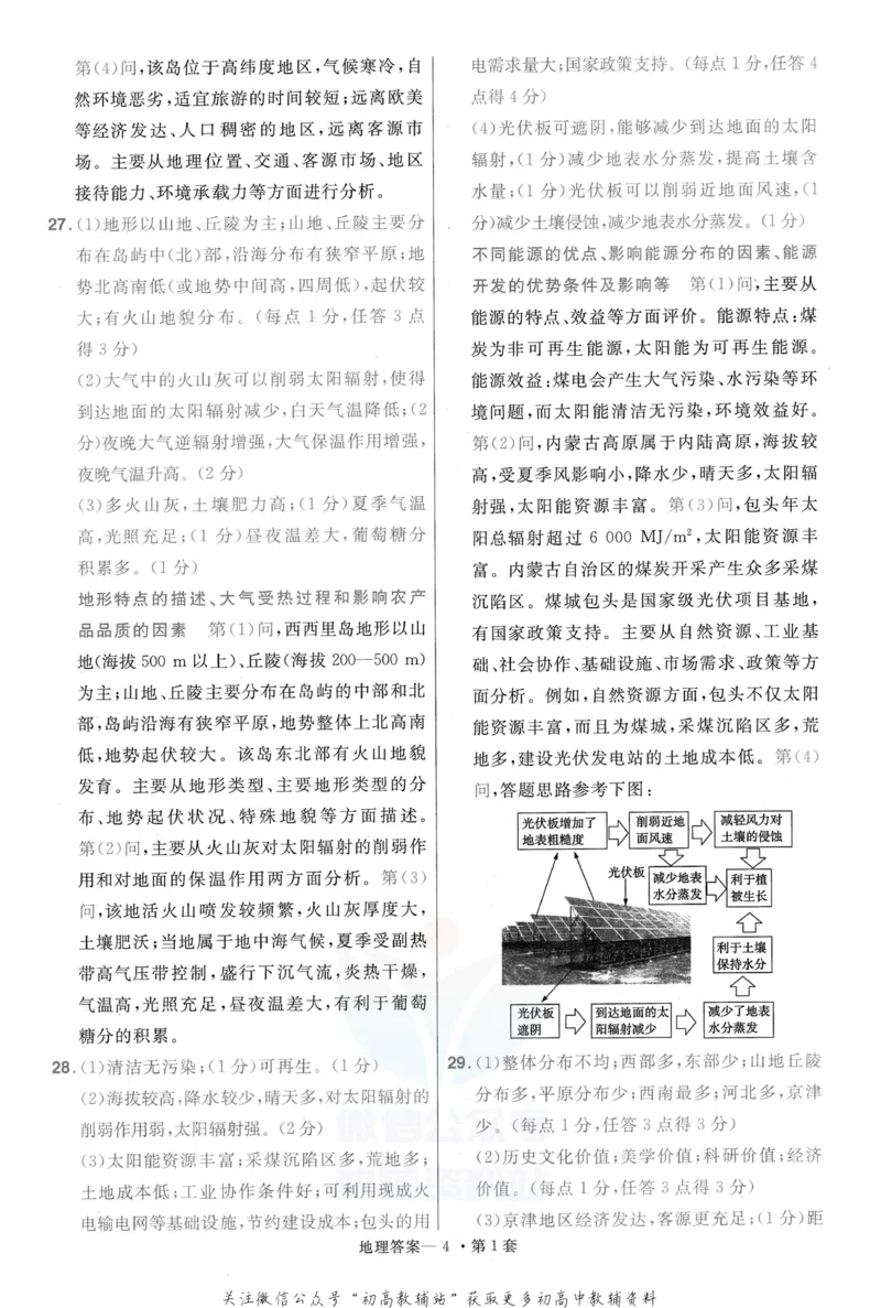 《金考卷优秀模拟试卷汇编45套全国卷地理答案_12.2026年4月全国各地高考模拟卷_2026天星金考卷·优秀模拟试卷汇编45套_2023版》第6页预览