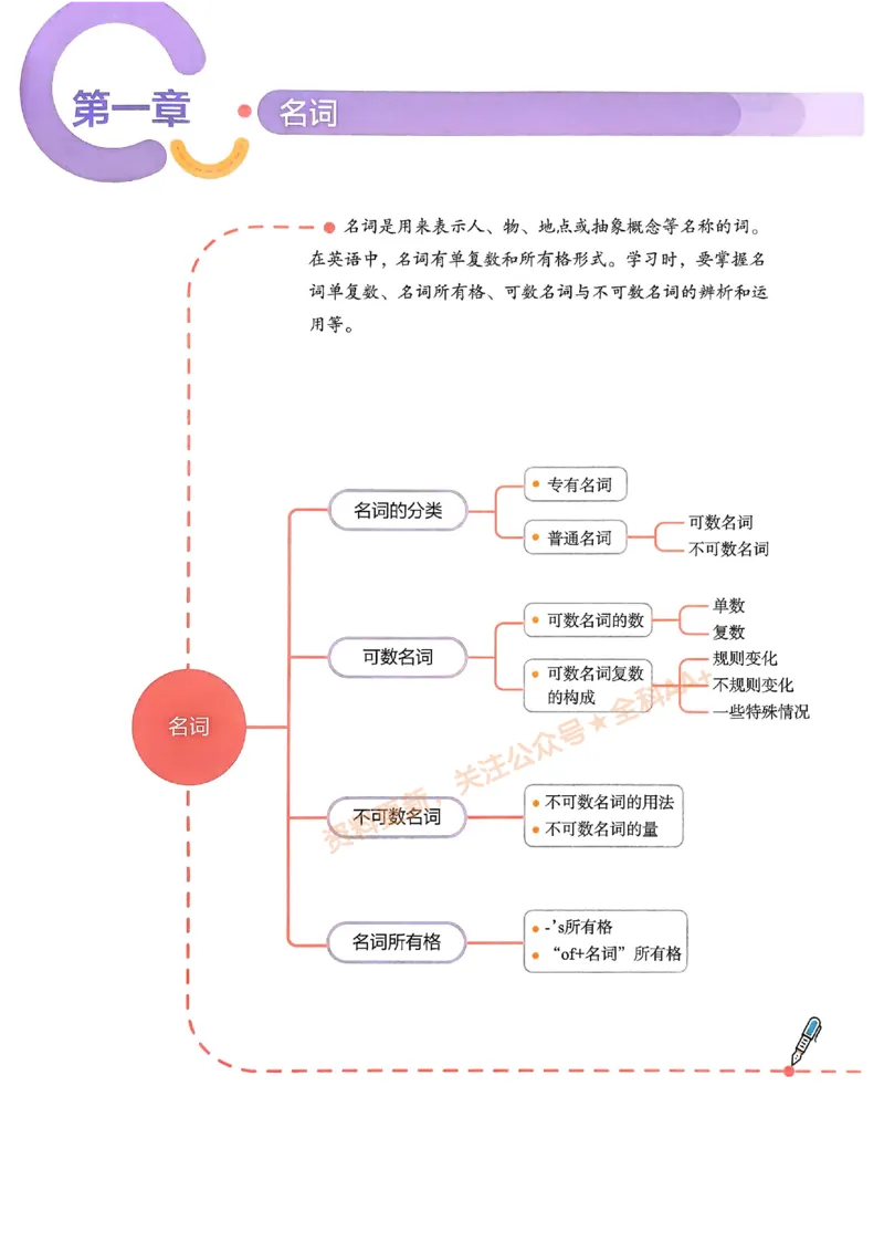《cb5f68e56fc34f1c7150e9f0b99188bd》第5页预览