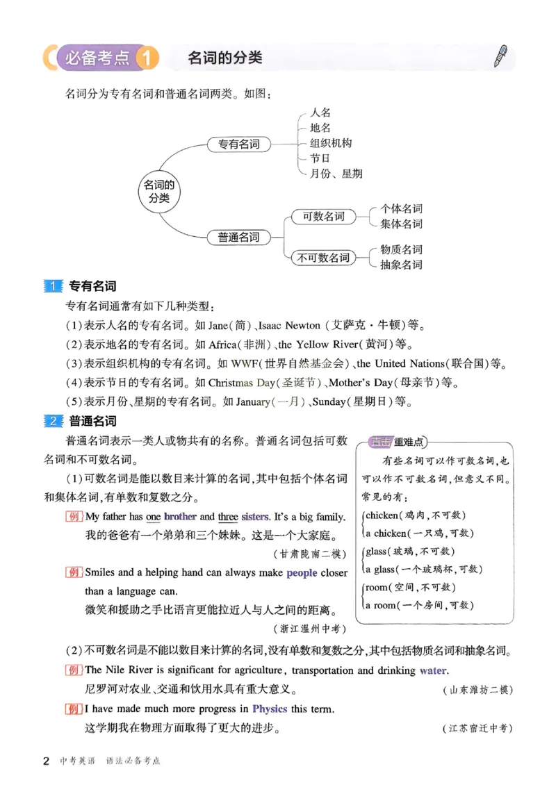 《cb5f68e56fc34f1c7150e9f0b99188bd》第6页预览