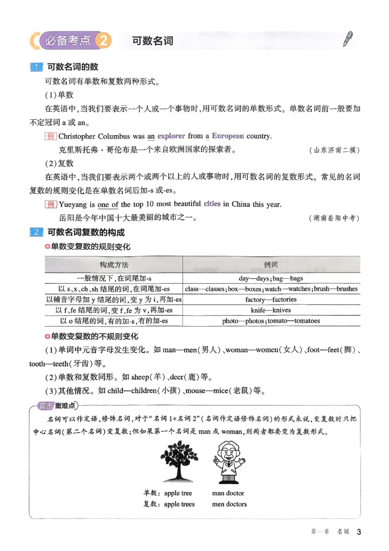 《cb5f68e56fc34f1c7150e9f0b99188bd》第7页预览