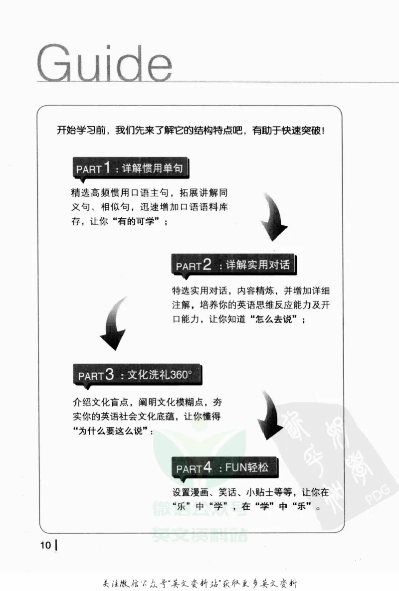 《365天英语口语大全：日常口语篇电子书_365天英语口语大全：日常口语篇》第10页预览