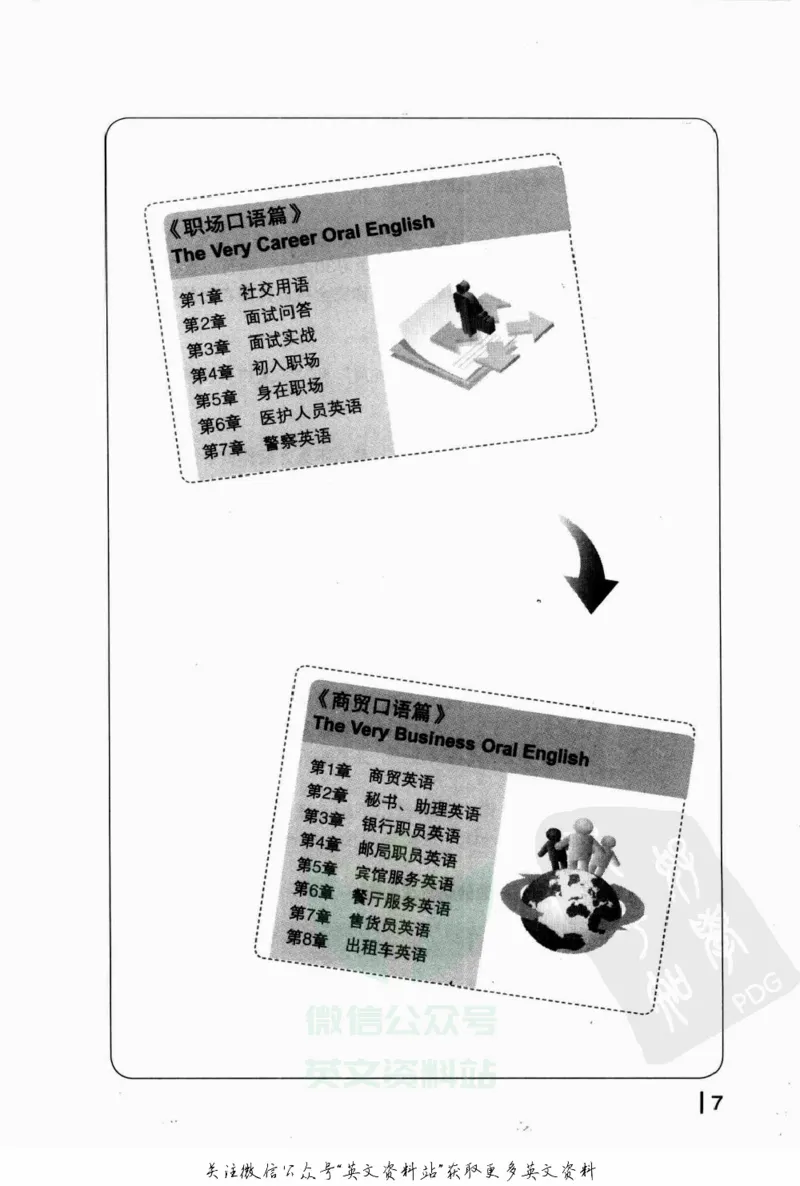 《365天英语口语大全：日常口语篇电子书_365天英语口语大全：日常口语篇》第7页预览