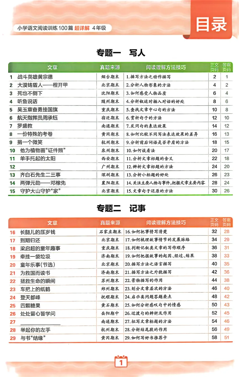 《26-27学年王朝霞阅读100篇4年级_26-27学年《王朝霞小学语文阅读训练100篇超详解》(第4次修订)_27版4上语文王朝霞《阅读100篇超详解》》第7页预览