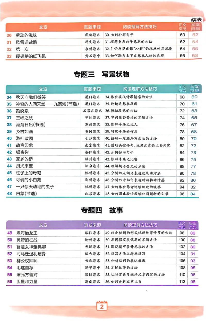 《26-27学年王朝霞阅读100篇4年级_26-27学年《王朝霞小学语文阅读训练100篇超详解》(第4次修订)_27版4上语文王朝霞《阅读100篇超详解》》第8页预览