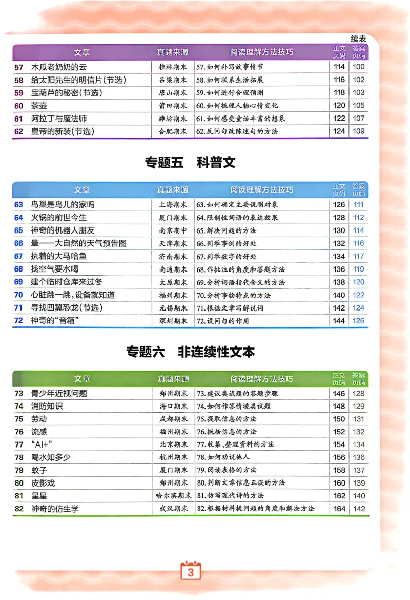《26-27学年王朝霞阅读100篇4年级_26-27学年《王朝霞小学语文阅读训练100篇超详解》(第4次修订)_27版4上语文王朝霞《阅读100篇超详解》》第9页预览