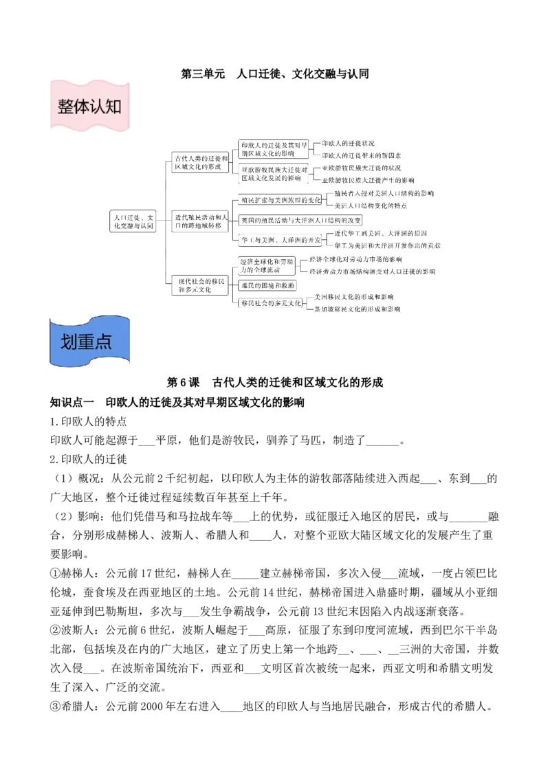 《选必3第三单元人口迁徙、文化交融与认同（后附答案）-（统编版•）（含答案）_新版高中_高中历史新版_高中历史选择性必修3（统编版）_基础知识汇总-F32》第1页预览