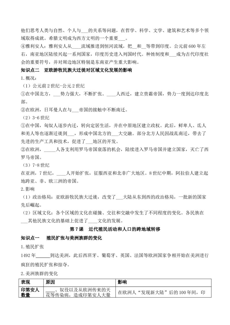 《选必3第三单元人口迁徙、文化交融与认同（后附答案）-（统编版•）（含答案）_新版高中_高中历史新版_高中历史选择性必修3（统编版）_基础知识汇总-F32》第2页预览