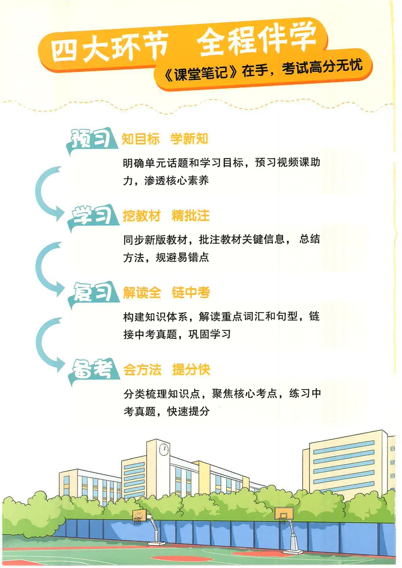 《新教材课堂笔记_初中英语789_最新人教版英语七年级下册_七下英语2025版_04.2025春英语人教7下课本笔记+单词笔记（4套）》第2页预览