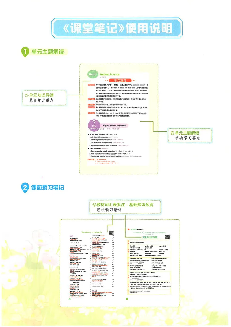 《新教材课堂笔记_初中英语789_最新人教版英语七年级下册_七下英语2025版_04.2025春英语人教7下课本笔记+单词笔记（4套）》第4页预览