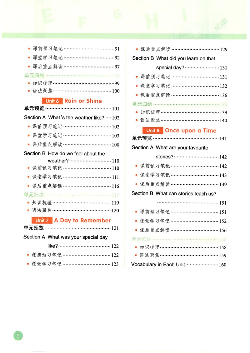 《新教材课堂笔记_初中英语789_最新人教版英语七年级下册_七下英语2025版_04.2025春英语人教7下课本笔记+单词笔记（4套）》第8页预览