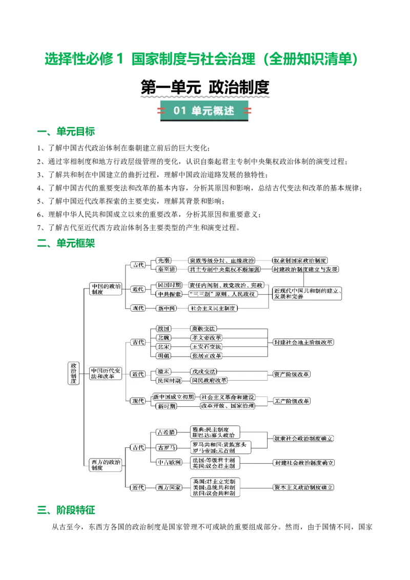 《选择性必修1国家制度与社会治理（全册知识清单）-（统编版）_新版高中_高中历史新版_高中历史选择性必修1（统编版）_期末总复习-P155》第1页预览