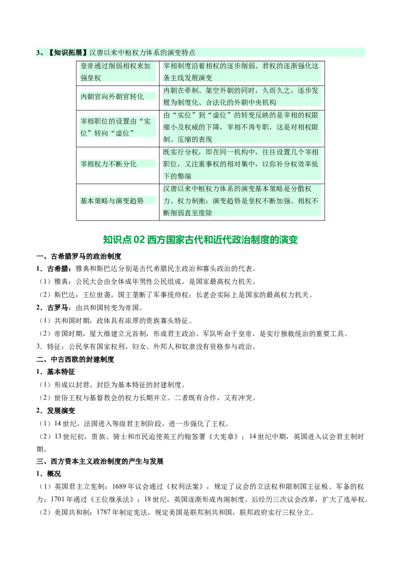 《选择性必修1国家制度与社会治理（全册知识清单）-（统编版）_新版高中_高中历史新版_高中历史选择性必修1（统编版）_期末总复习-P155》第5页预览