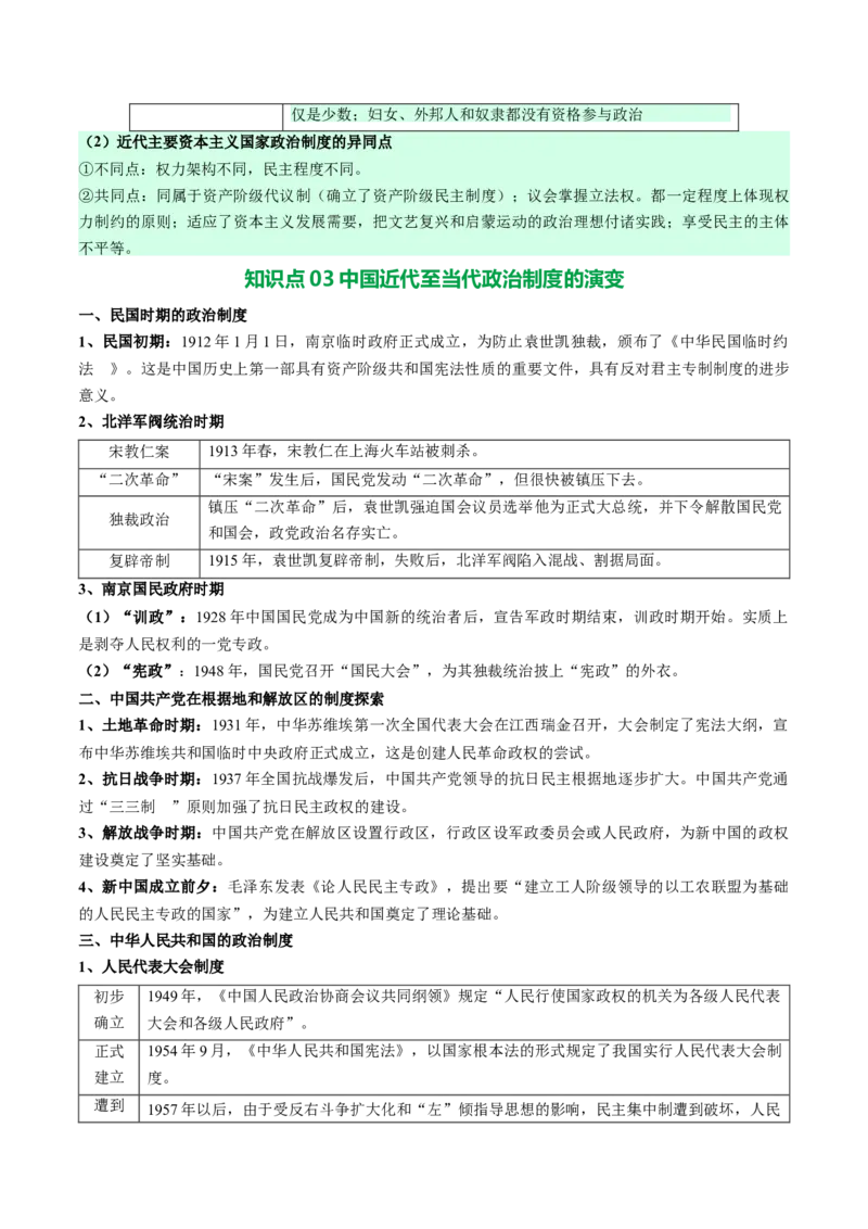 《选择性必修1国家制度与社会治理（全册知识清单）-（统编版）_新版高中_高中历史新版_高中历史选择性必修1（统编版）_期末总复习-P155》第7页预览