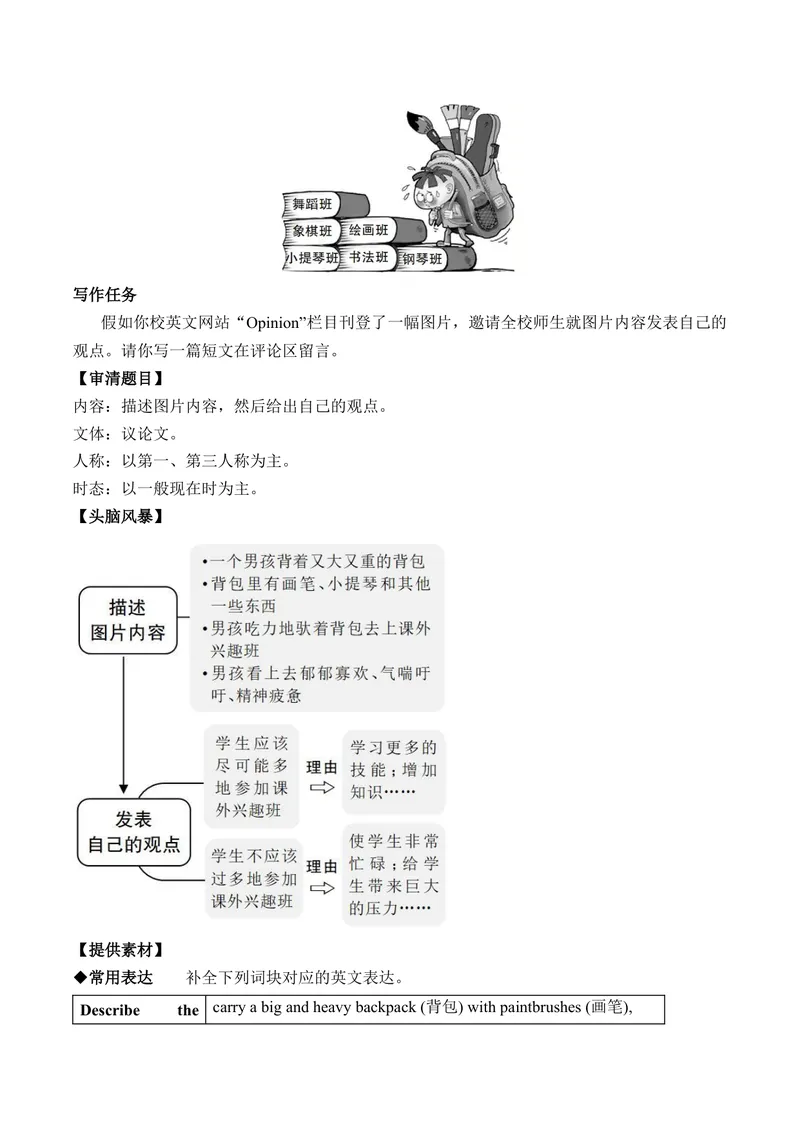 《Unit4单元写作指导与演练-（人教版）_初中英语789_最新人教版英语八年级下册_旧版（有参考价值）_版本二_八年级英语下册（人教版）_单元写作深度指导-V34_2025版》第4页预览