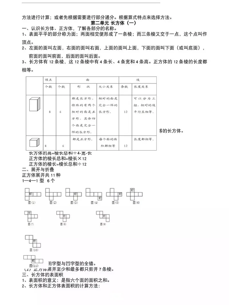 《五年级下册数学必考知识点总结_小学1-6年级全科全套_1-6年级全科下册_五年级_五年级下数学》第2页预览