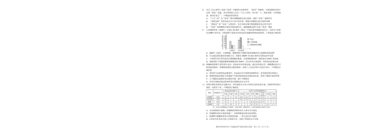 《赣州市2026年高三年级适应性考试生物_2024-2027高三（6-6月题库）_2026年05月高三试卷_260512江西省赣州市2026年高三年级适应性考试（赣州二模）（全科）》第3页预览