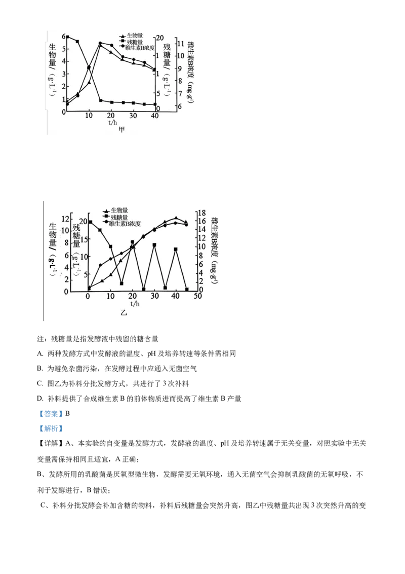 《重庆市巴蜀中学校2025-2026学年高二下学期5月期中生物试题Word版含解析_2024-2027高二（7-7月题库）_2026年06月高二试卷_260611重庆市巴蜀中学2025-2026学年高二下学期5月期中考试（全）》第7页预览