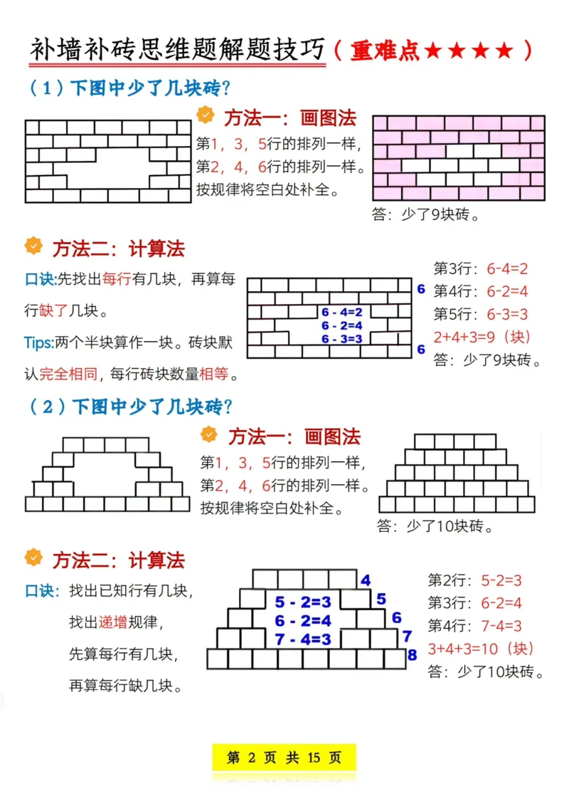 《一年级（下）数学晨读晚默课课贴_赠送2026小学1-6年级资料合集(按需自取)_一年级_一年级（下）数学晨读晚默课课贴》第2页预览