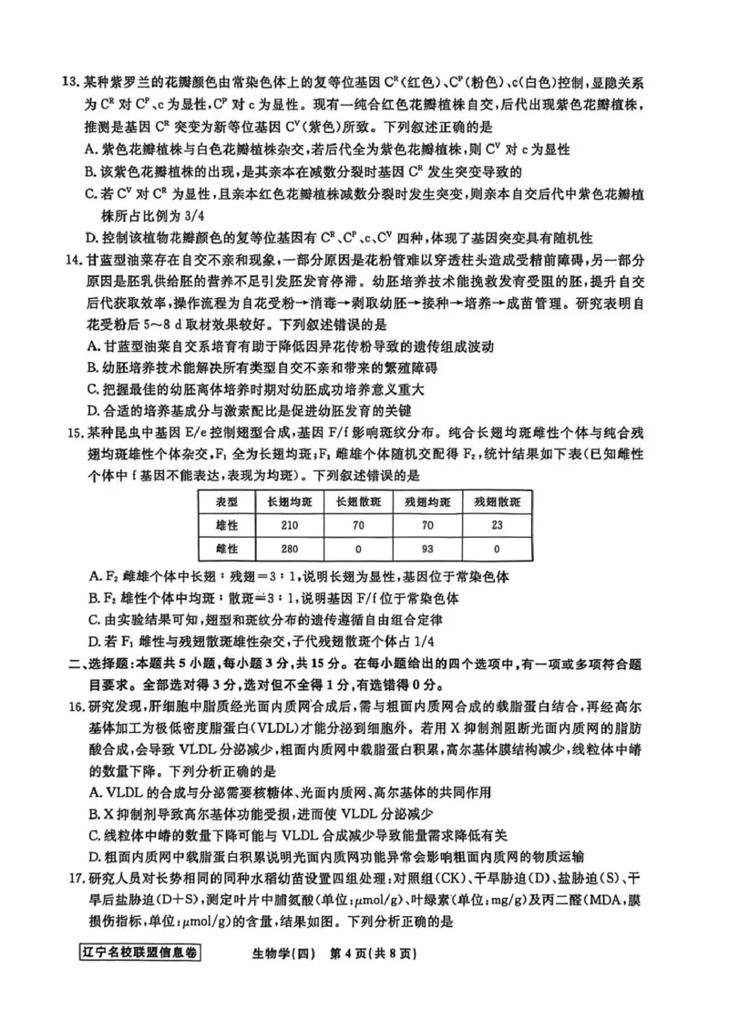 《辽宁省名校联盟2026届高三下学期高考模拟卷（信息卷）（四）生物试卷（含答案）_2024-2027高三（6-6月题库）_2026年05月高三试卷》第4页预览