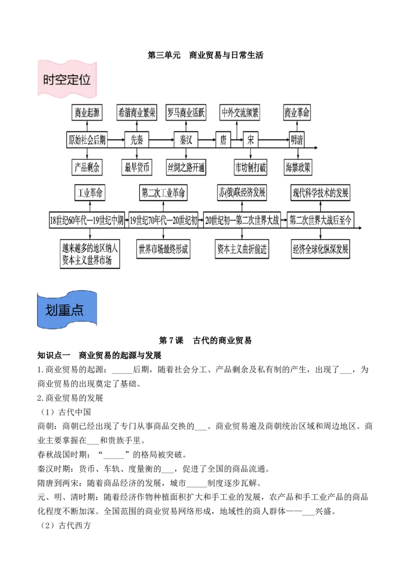 《选必2第三单元商业贸易与日常生活（后附答案）-（统编版•）（含答案）_新版高中_高中历史新版_高中历史选择性必修2（统编版）_基础知识汇总-F32》第1页预览