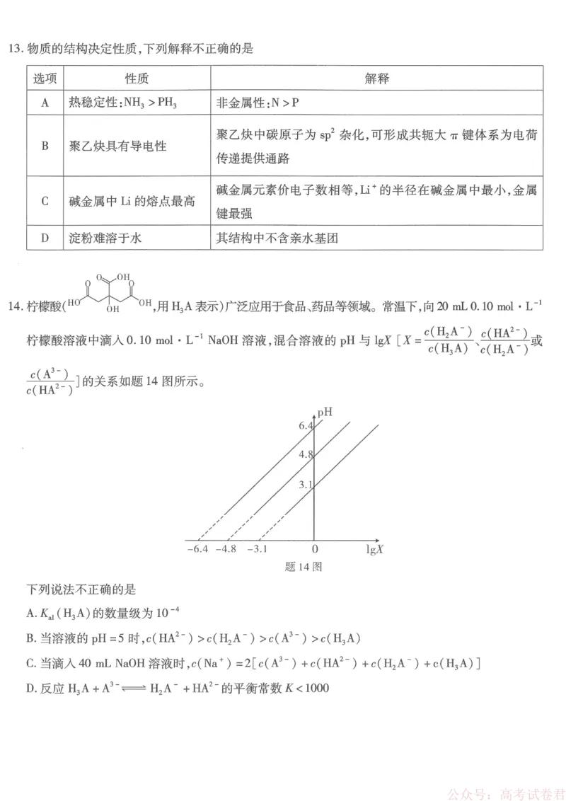 《重庆市南开中学高2026届高三第六次质量检测化学_12.2026年4月全国各地高考模拟卷_2026届重庆市南开中学高高三第六次质量检测（全科）》第4页预览