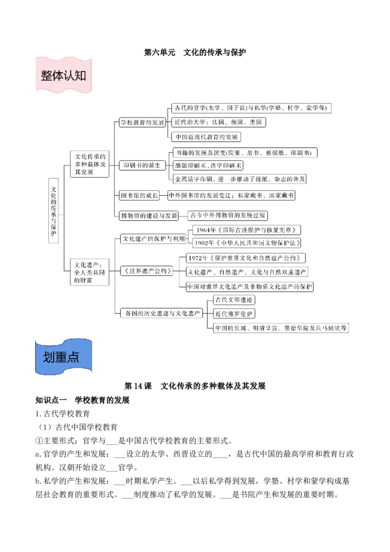 《选必3第六单元文化的传承与保护（后附答案）-（统编版•）（含答案）_新版高中_高中历史新版_高中历史选择性必修3（统编版）_基础知识汇总-F32》第1页预览