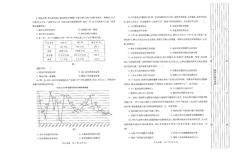 《陕西省2026年高考适应性检测（二）历史_2024-2027高三（6-6月题库）_2026年05月高三试卷_260524陕西省2026年高考适应性检测（二）（全科）》第2页预览