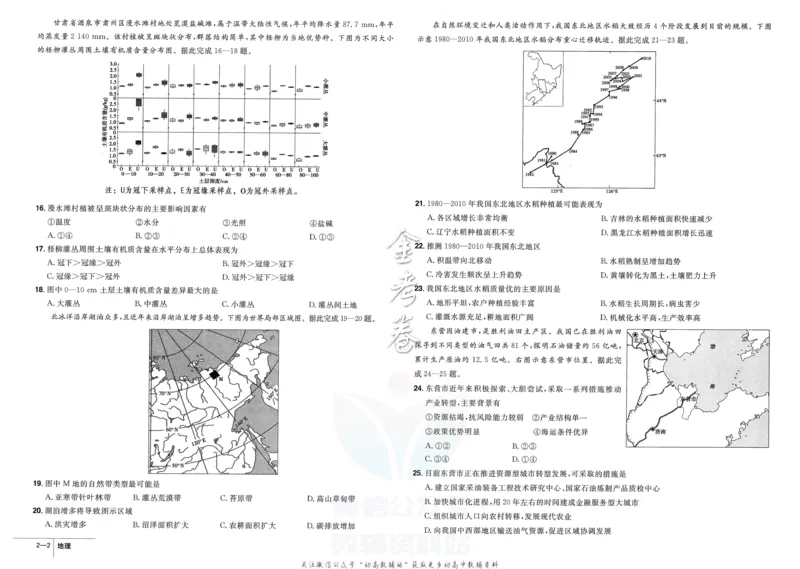 《金考卷优秀模拟试卷汇编45套全国卷地理_12.2026年4月全国各地高考模拟卷_2026天星金考卷·优秀模拟试卷汇编45套_2023版》第8页预览