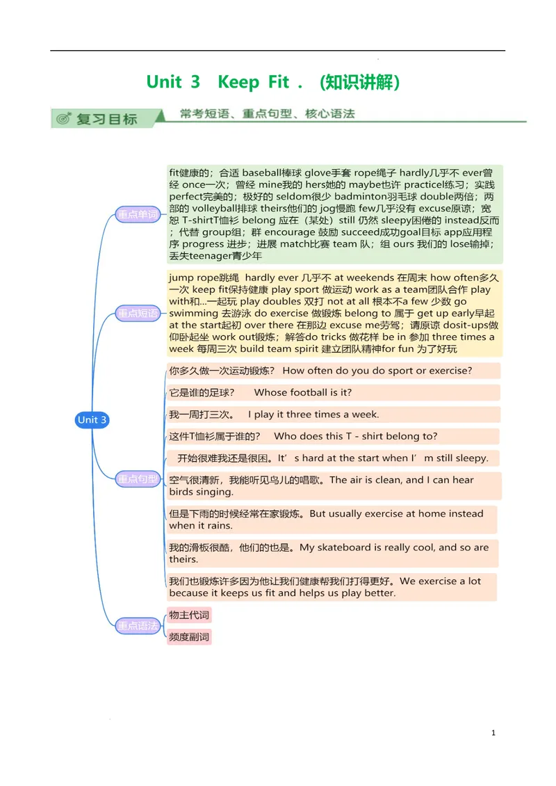 《Unit3KeepFit.（知识讲解）-2024-2025学年七年级新教材英语下册基础知识专项讲练（人教版2024）_初中英语789_最新人教版英语七年级下册_七下英语2025版_19.知识点讲解》第1页预览