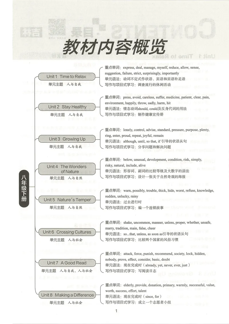 《主书_初中英语789_最新人教版英语八年级下册_2026春新人教版八下（更新中）_88教辅合集_2026春《全品作业本》8年级下册（英语）（人教）》第3页预览