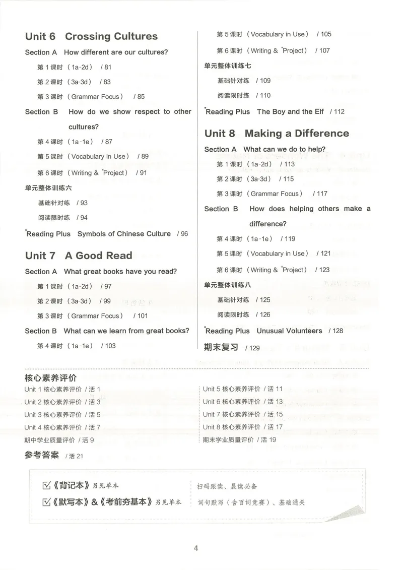 《主书_初中英语789_最新人教版英语八年级下册_2026春新人教版八下（更新中）_88教辅合集_2026春《全品作业本》8年级下册（英语）（人教）》第6页预览