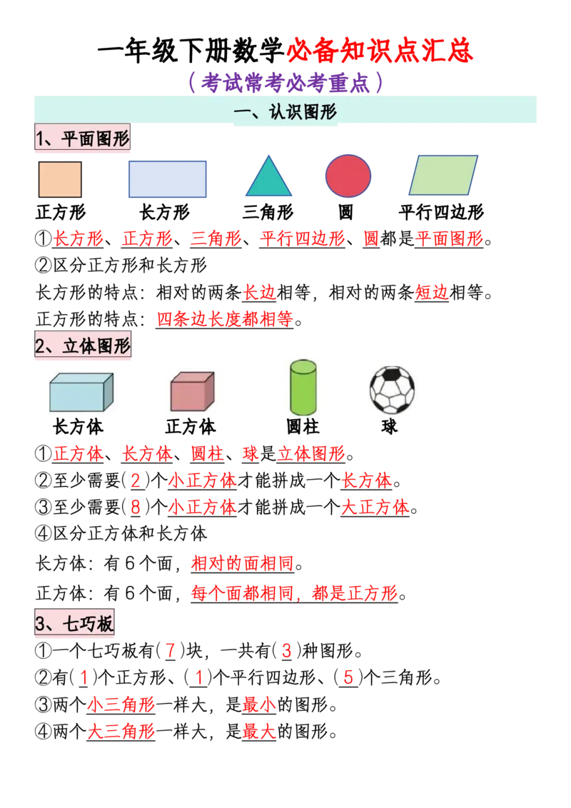 《一年级（下）数学必背知识点汇总_赠送2026小学1-6年级资料合集(按需自取)_一年级_一年级（下）数学必背知识点汇总》第1页预览