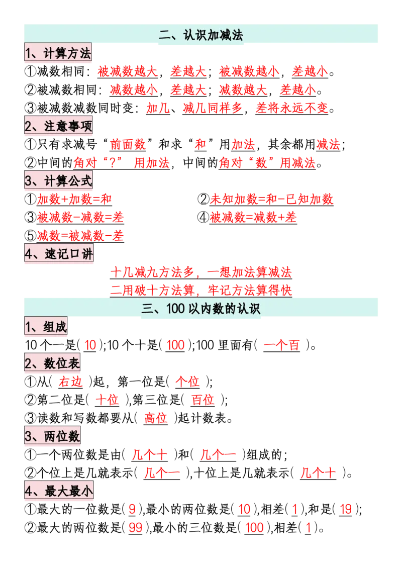 《一年级（下）数学必背知识点汇总_赠送2026小学1-6年级资料合集(按需自取)_一年级_一年级（下）数学必背知识点汇总》第2页预览