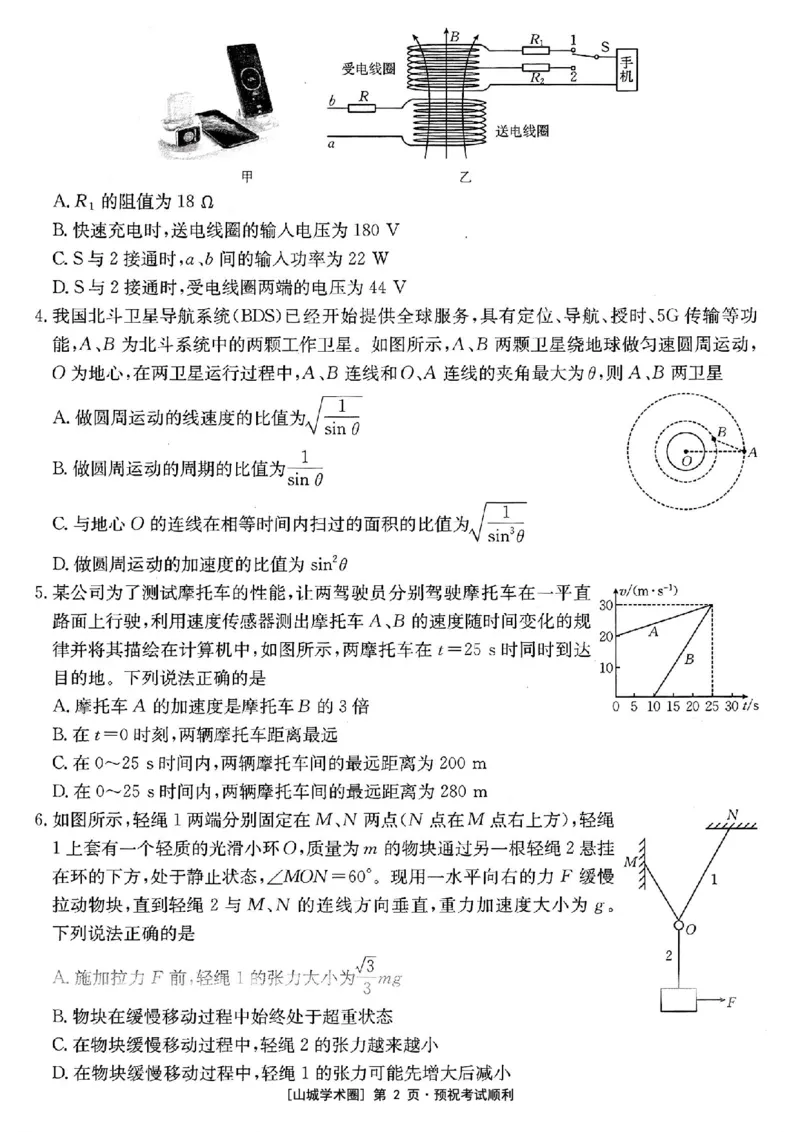 《重庆好教育联盟2026届高三下学期5月联考物理_2024-2027高三（6-6月题库）_2026年05月高三试卷_260511金太阳·重庆好教育联盟2026届高三下学期5月联考（全科）》第2页预览