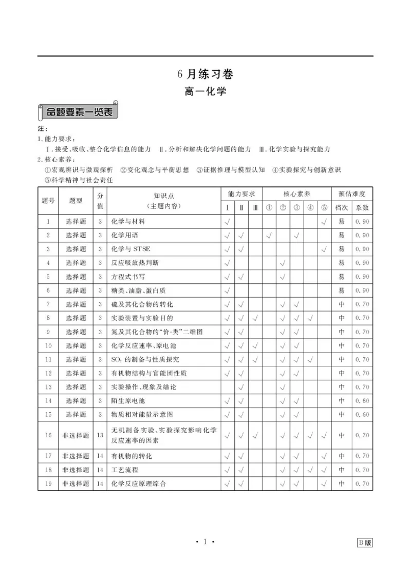 《辽宁点石联考2026年高一下学期6月练习卷化学答案_2024-2027高三（6-6月题库）_2026年06月高三试卷（数理化）_2026年6月高中化学试题汇编_0615化学》第1页预览