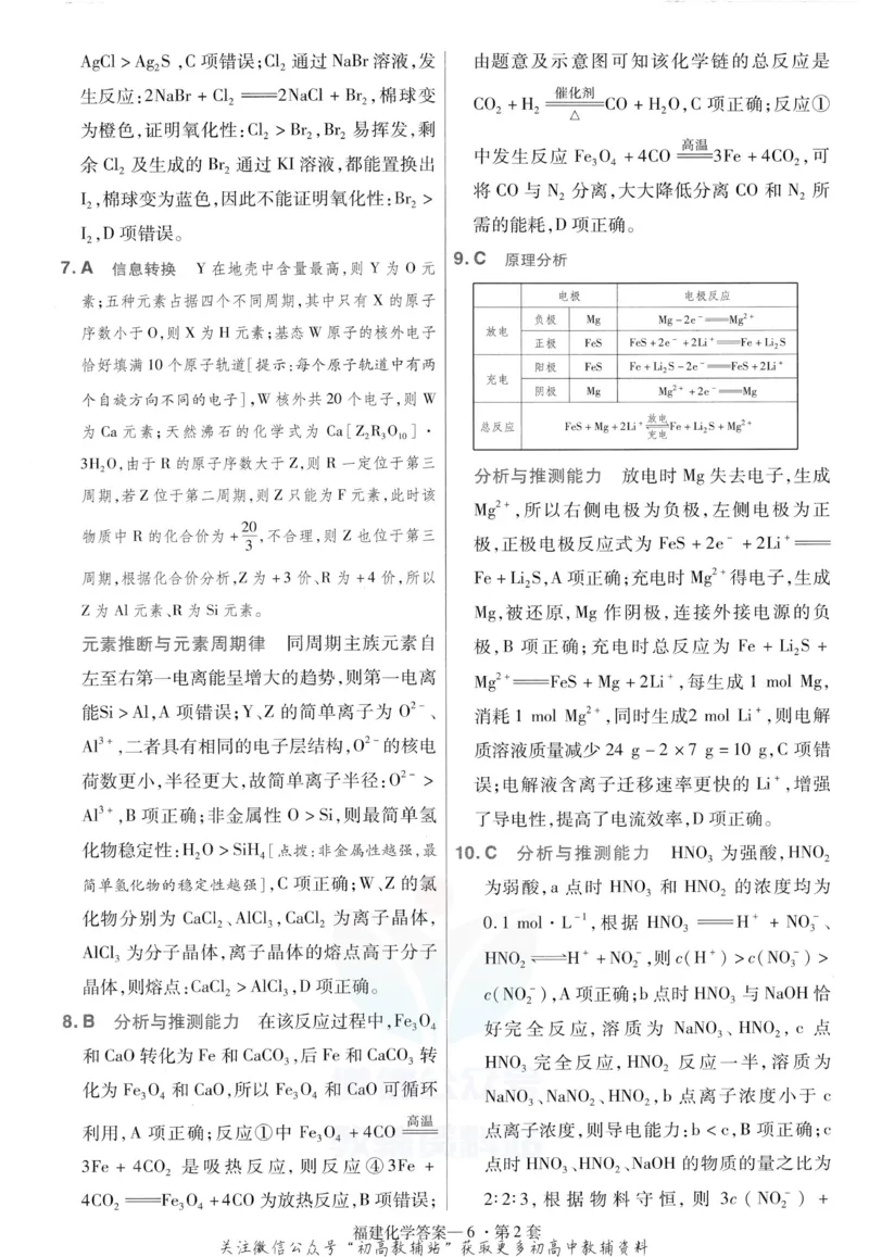 《金考卷优秀模拟试卷汇编45套化学福建新高考解析册_12.2026年4月全国各地高考模拟卷_2026天星金考卷·优秀模拟试卷汇编45套_2023版》第8页预览