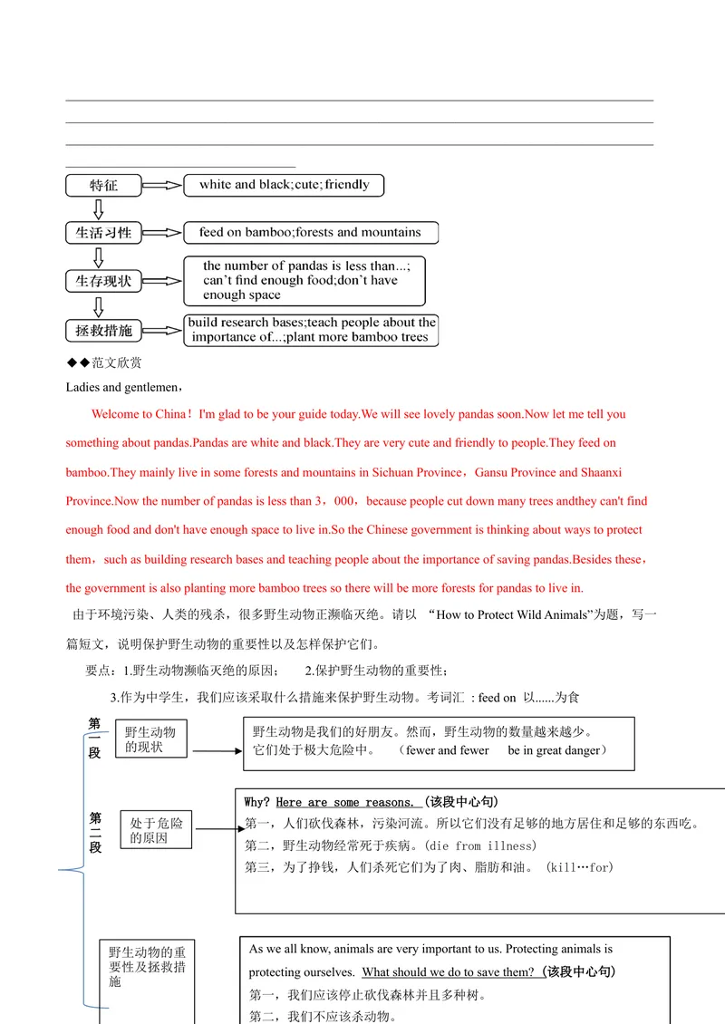 《Unit7What’sthehighestmountainintheworld？-（人教版）（教师版）_初中英语789_最新人教版英语八年级下册_旧版（有参考价值）_版本二_八年级英语下册（人教版）_单元写作深度指导-V34_2024版》第5页预览