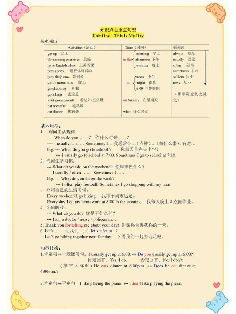 《五年级下册英语知识点汇总_小学1-6年级全科全套_1-6年级全科下册_五年级_五年级下英语》第1页预览