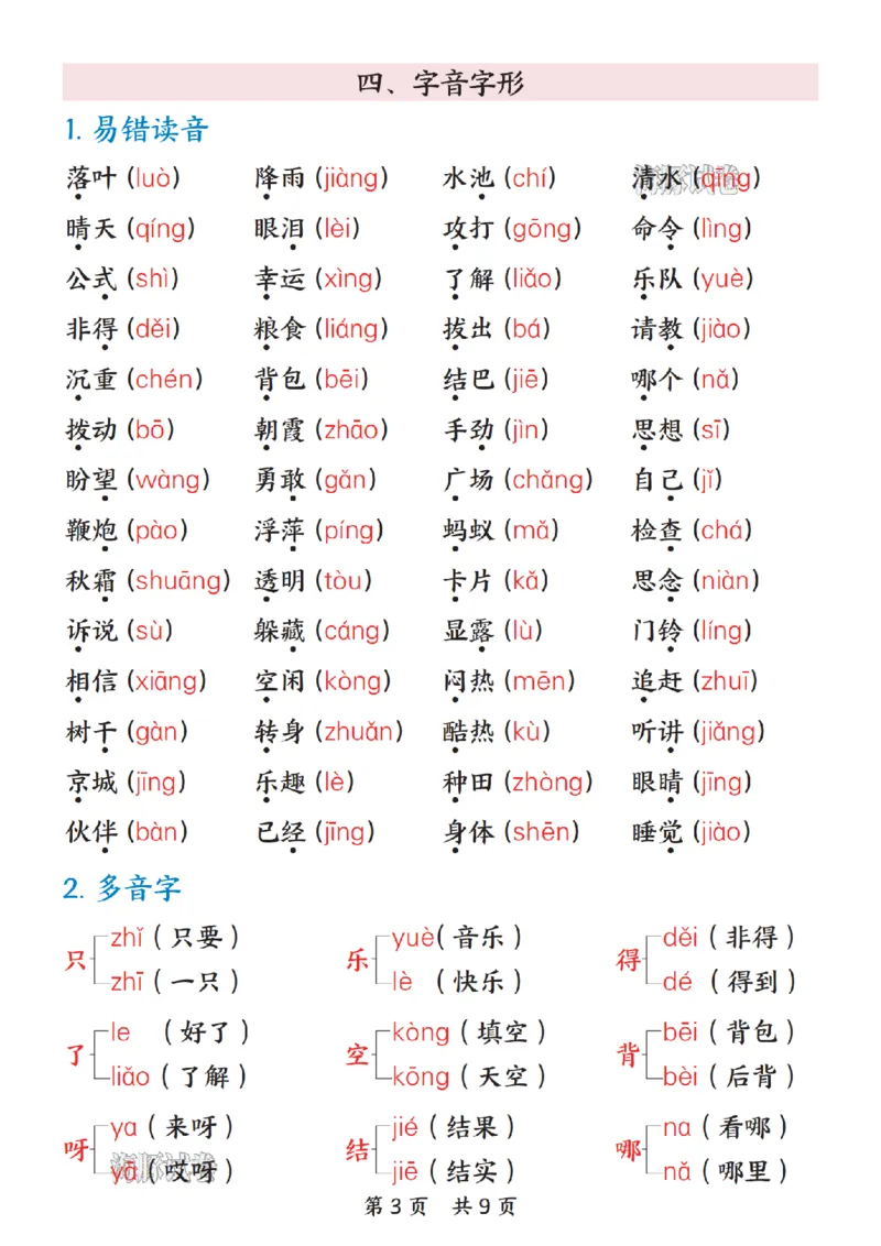 《一年级（下）语文全册重点知识汇总_赠送2026小学1-6年级资料合集(按需自取)_一年级》第3页预览