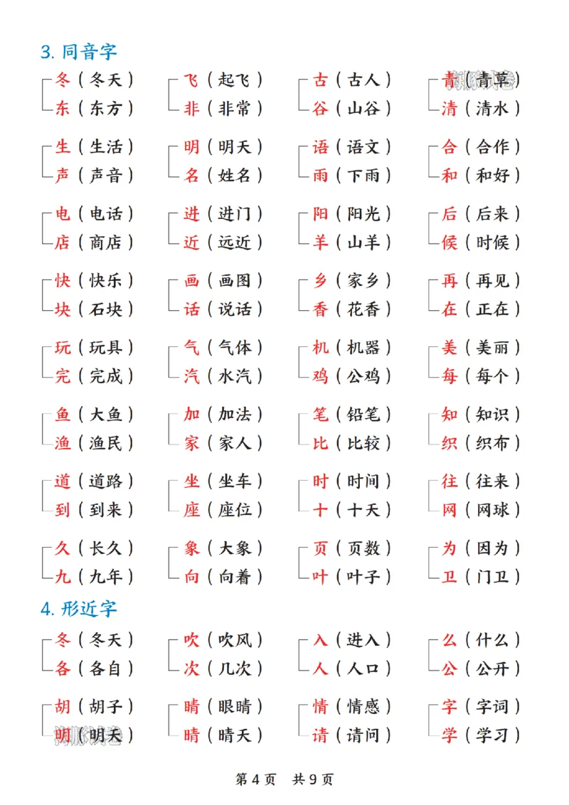 《一年级（下）语文全册重点知识汇总_赠送2026小学1-6年级资料合集(按需自取)_一年级》第4页预览