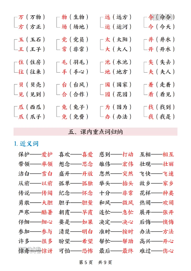 《一年级（下）语文全册重点知识汇总_赠送2026小学1-6年级资料合集(按需自取)_一年级》第5页预览